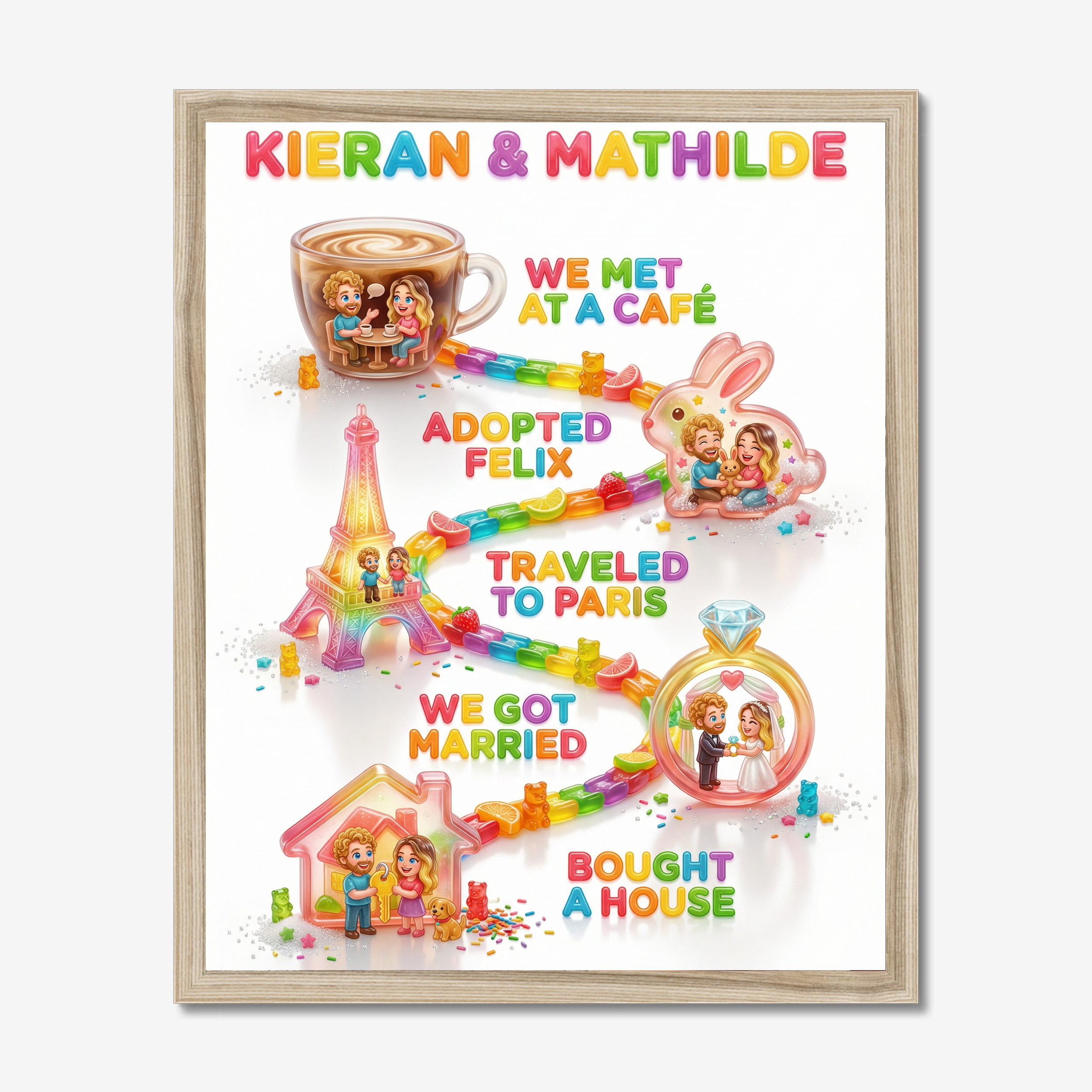 Gummy Kingdom