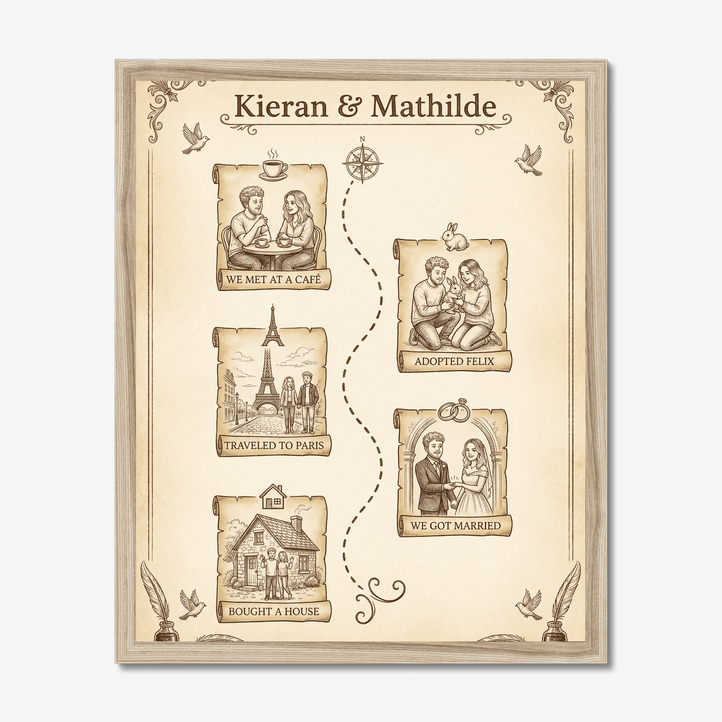 Vintage Storybook