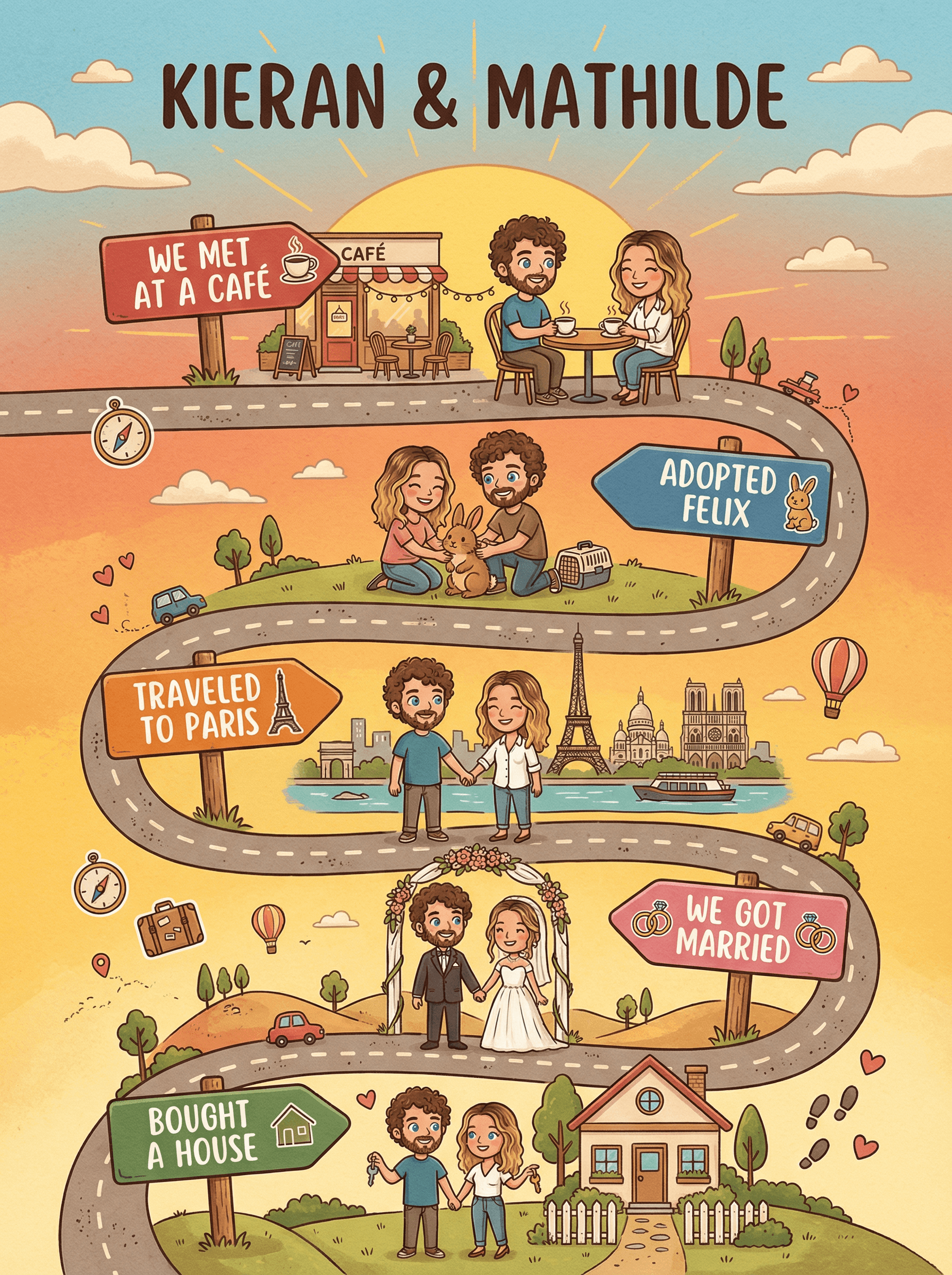 Long-Distance Relationship Gift Ideas That Close the Gap