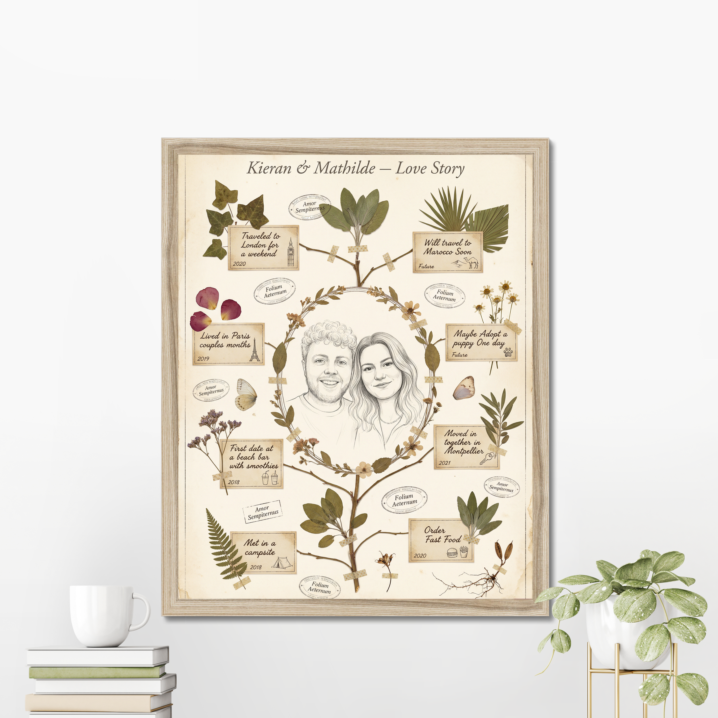 Botanical Press Love Story example