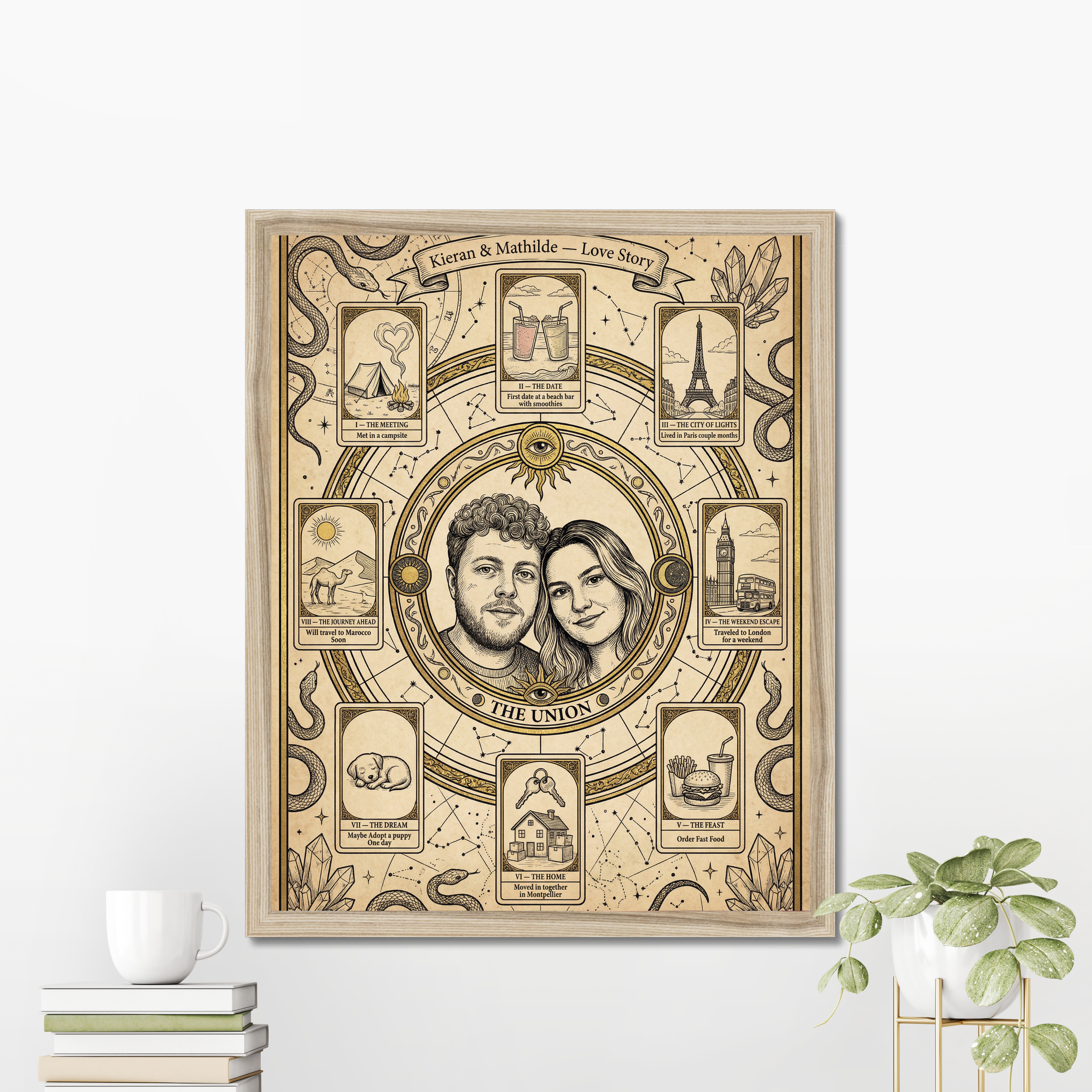 Mystic Tarot Love Story example