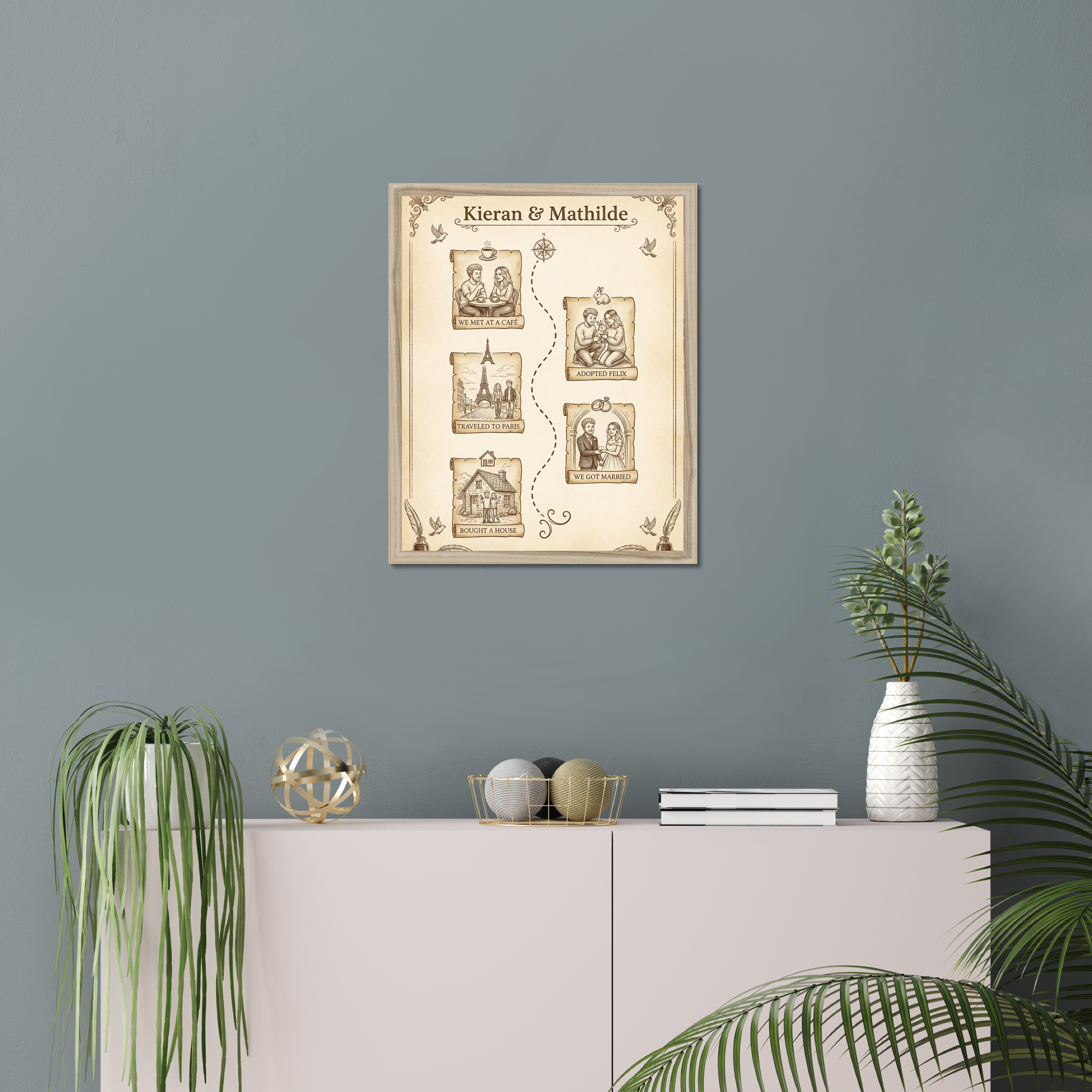 Vintage Storybook Love Story example