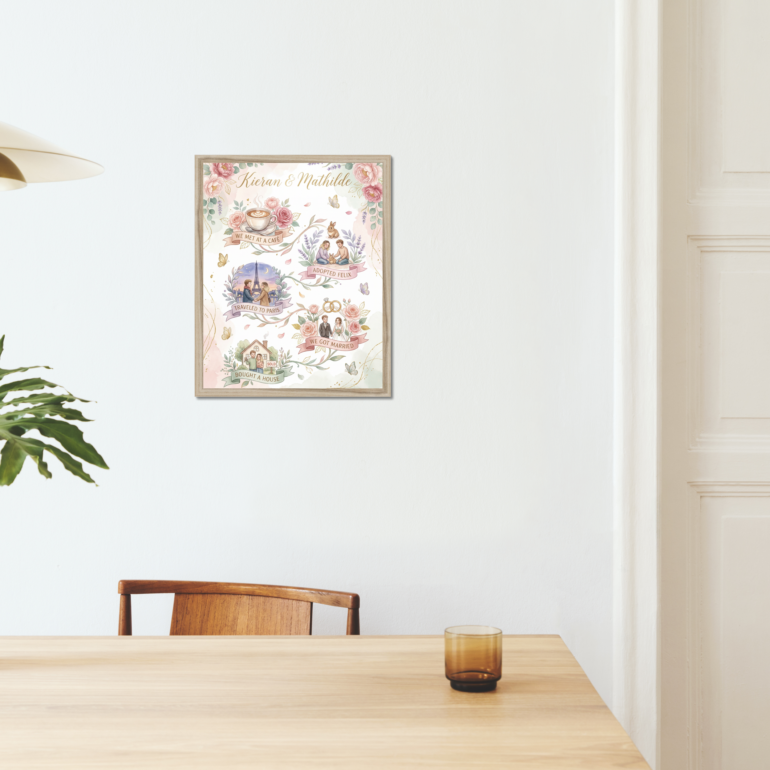 Romantic Botanical Love Story example