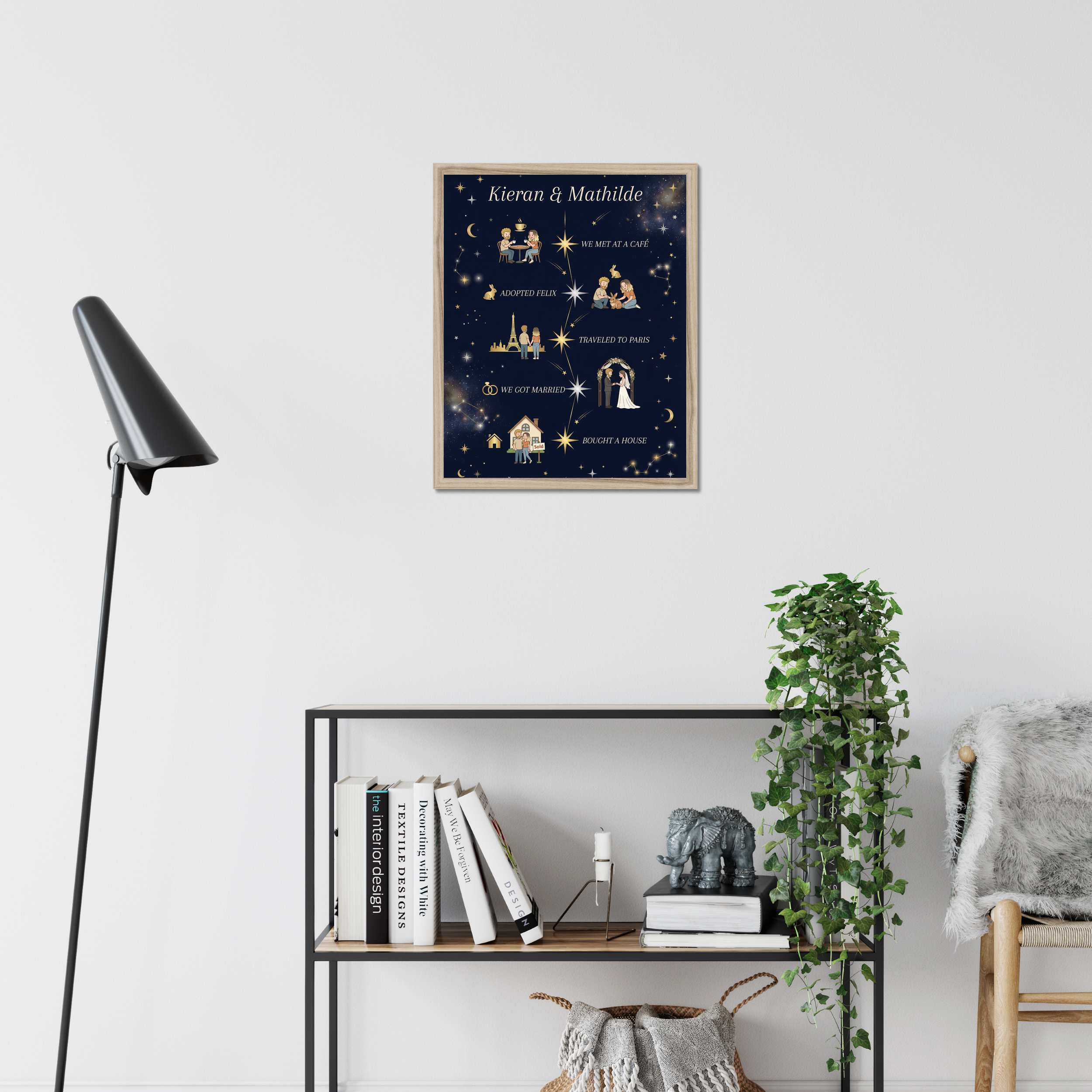 Starry Constellation Love Story example