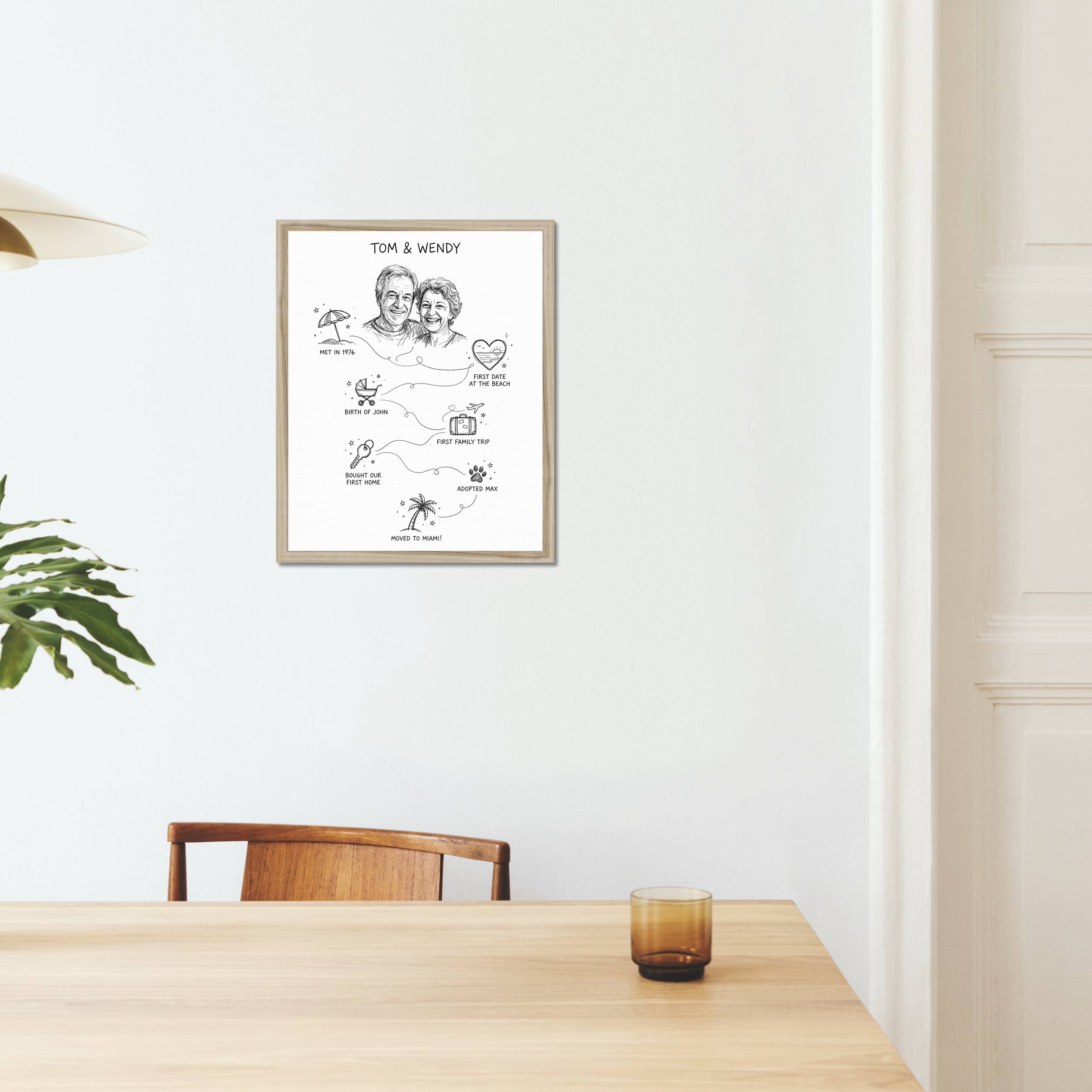 Scribble Portrait Love Story example